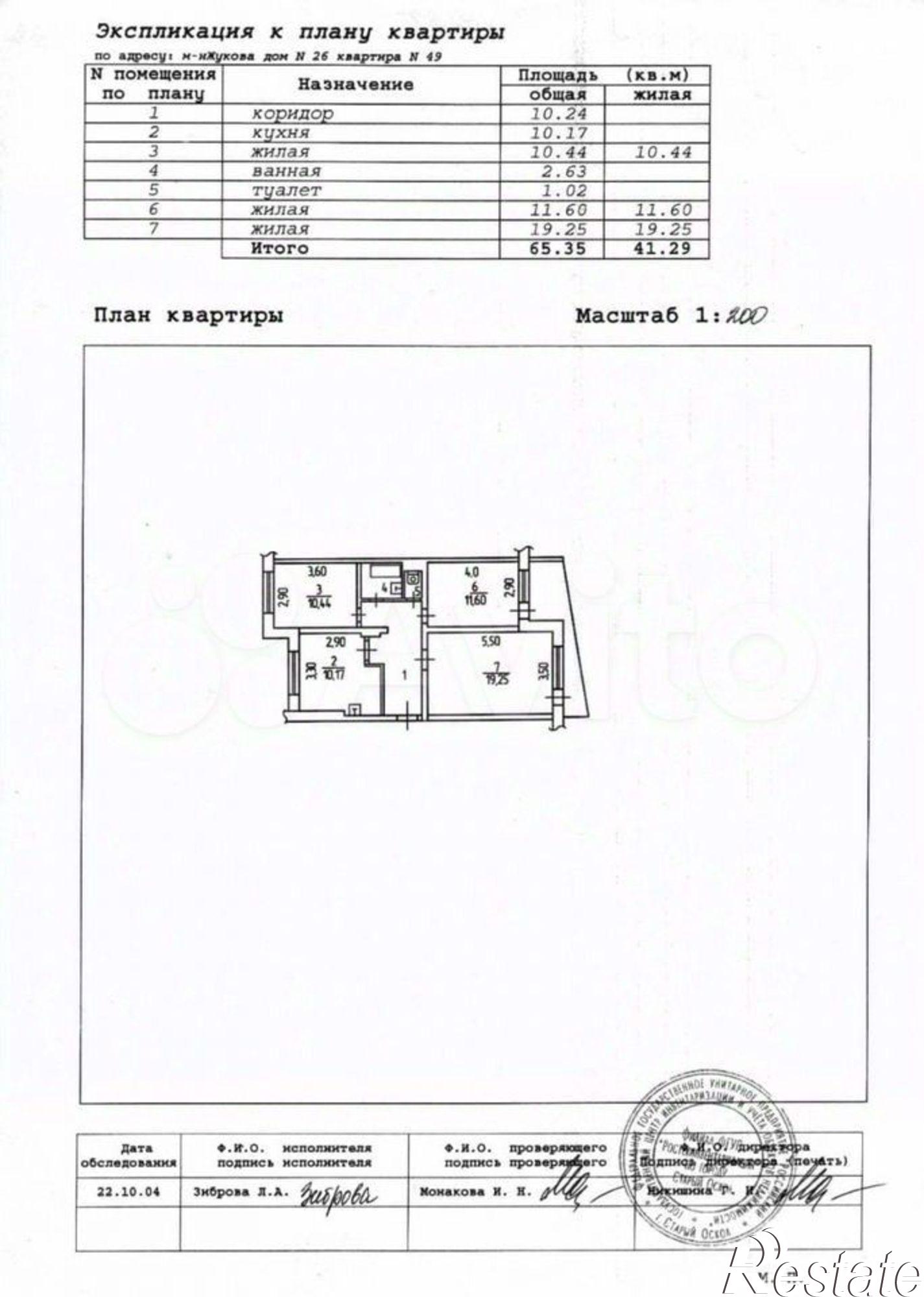 Купить квартиру за 5 950 000 рублей на мкр Жукова, 26