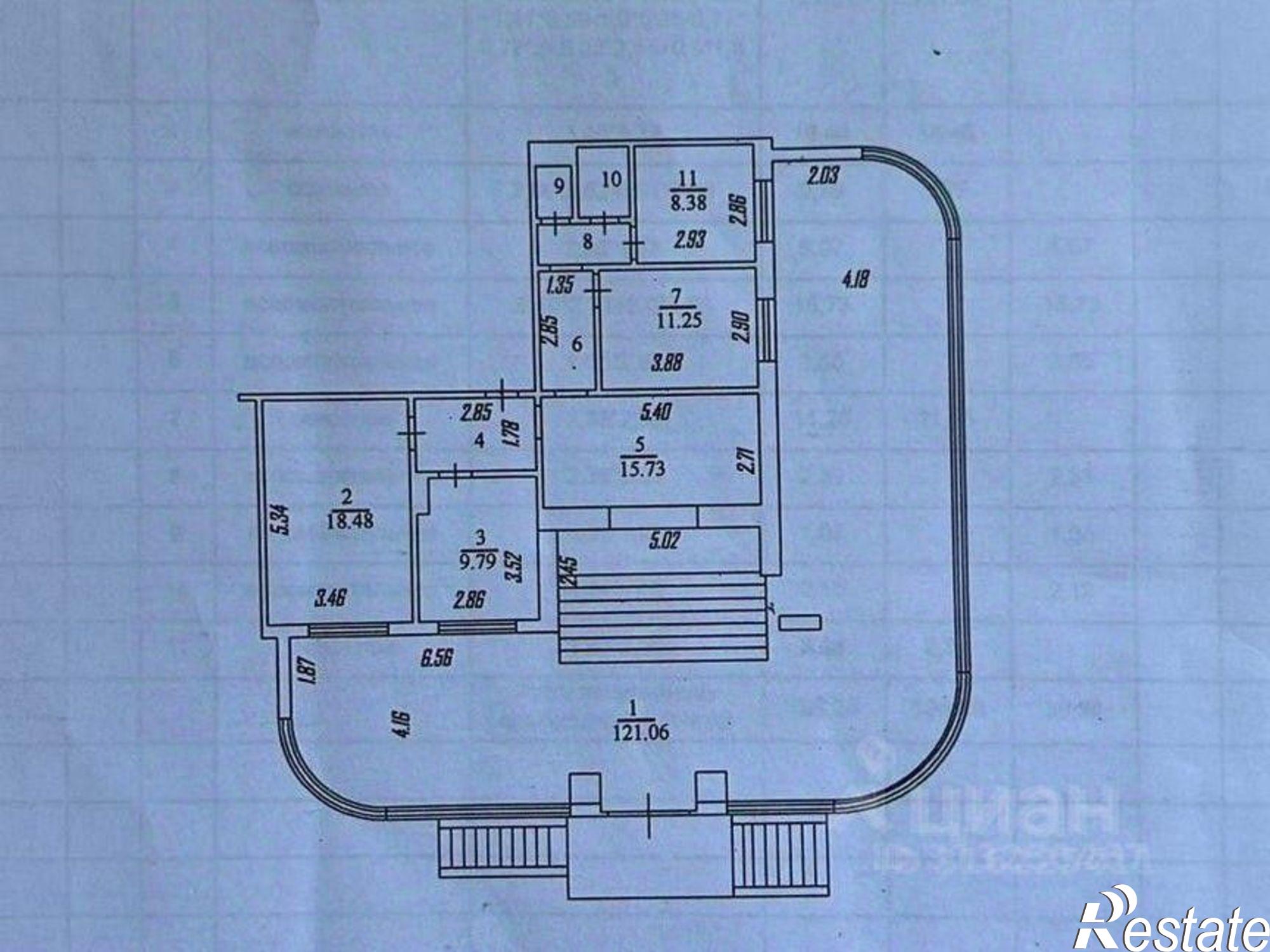 Купить помещение свободного назначения за 22 000 000 рублей на Молодежный проспект (Конева дублёр)