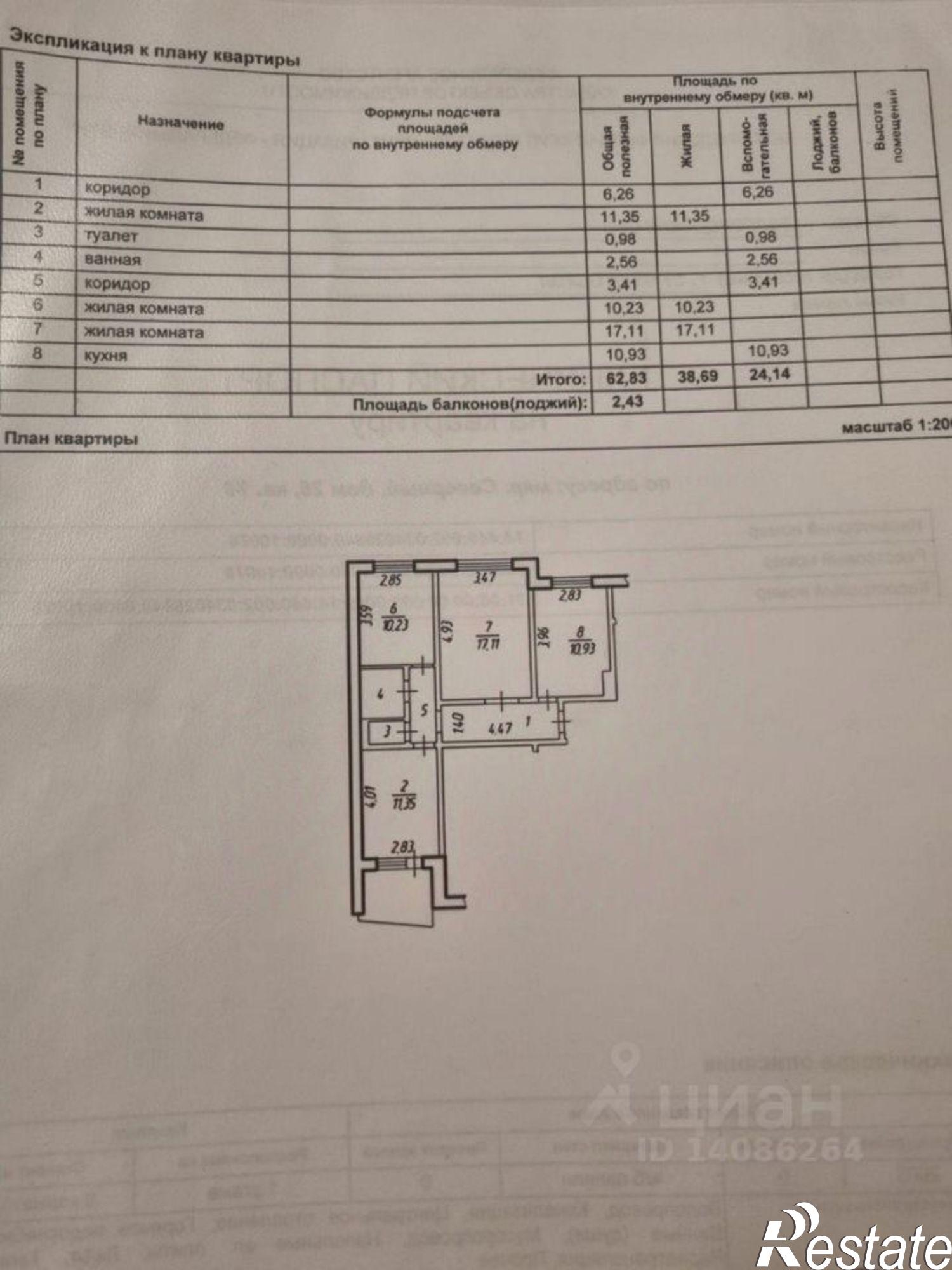 Купить квартиру за 5 400 000 рублей на Старый Оскол городской округ