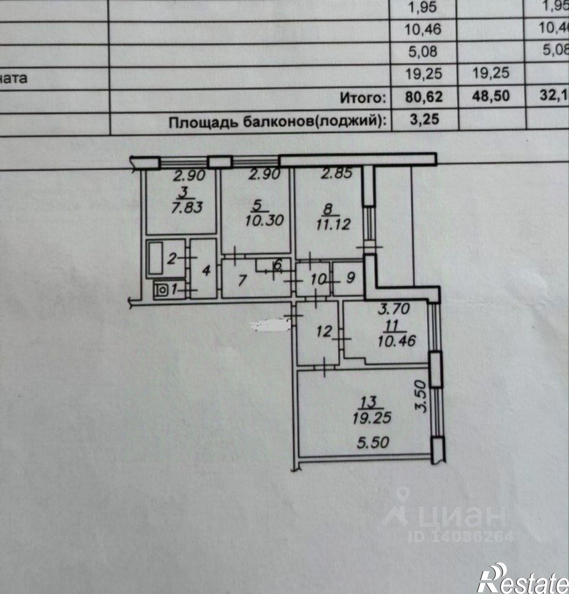 Купить квартиру за 6 450 000 рублей на Старый Оскол городской округ