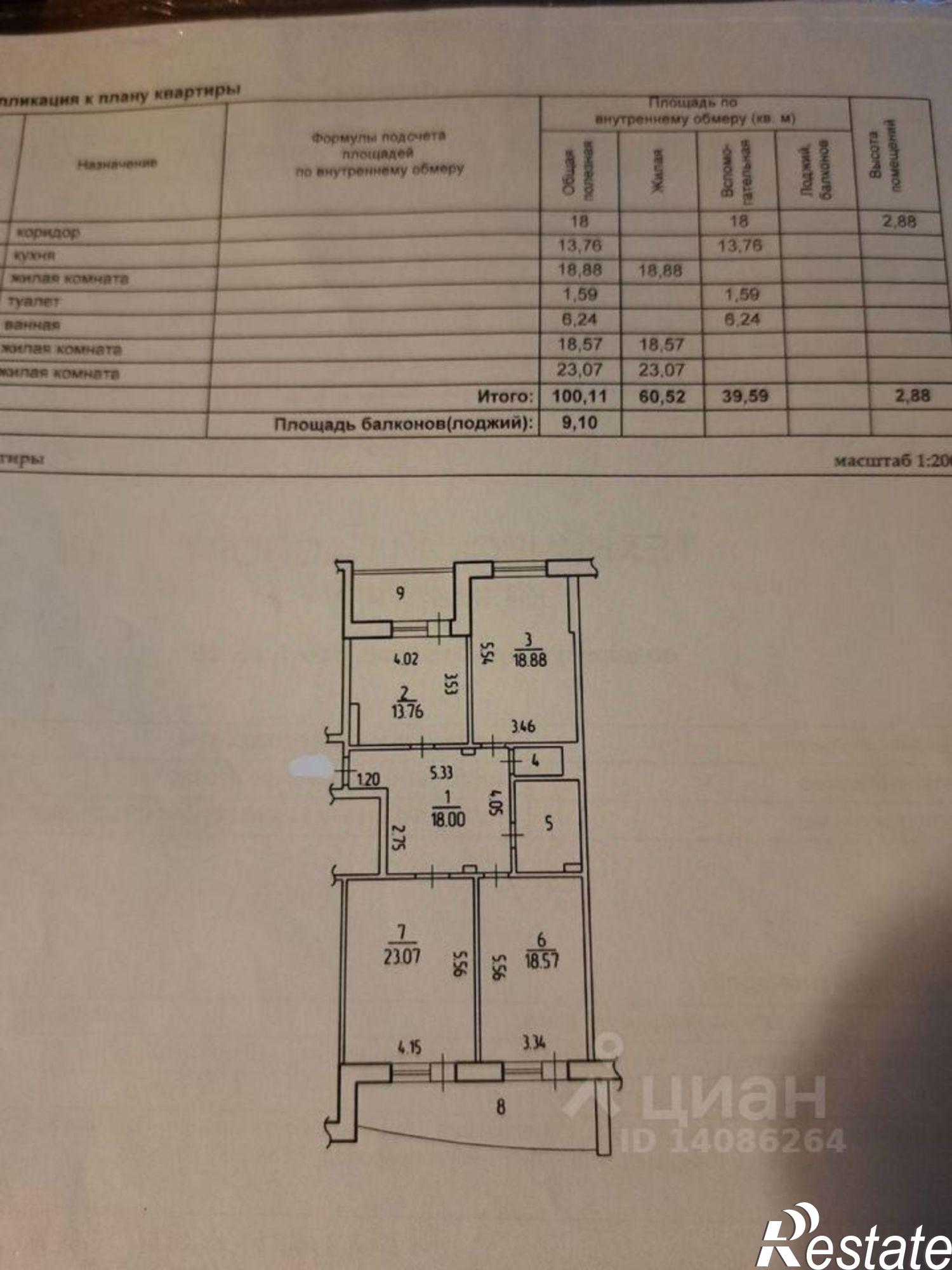 Купить квартиру за 9 500 000 рублей на Старый Оскол городской округ