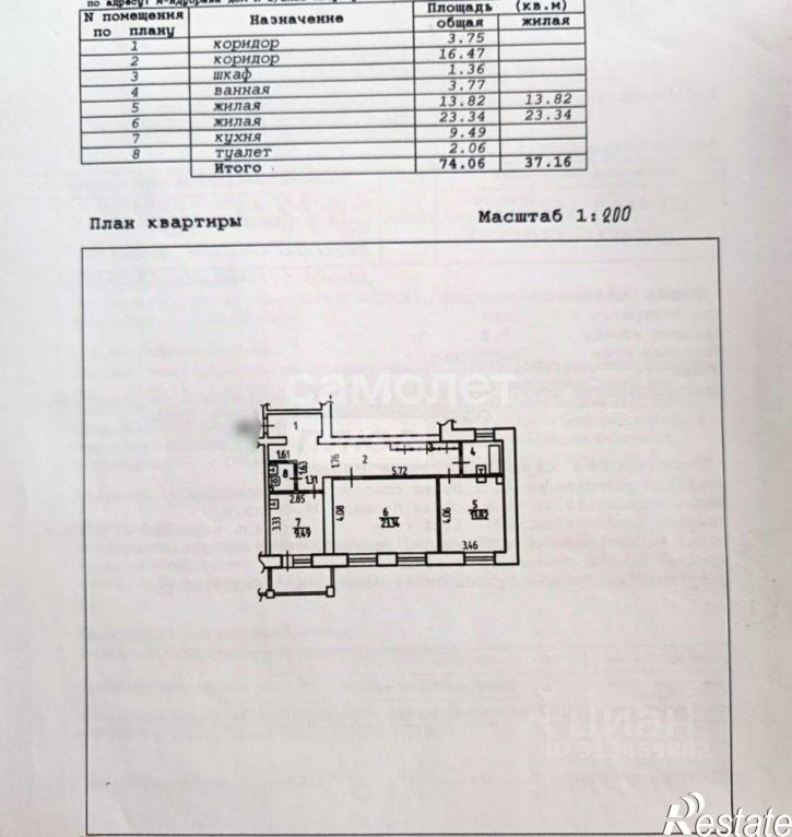 2-комн квартира Старый Оскол г.