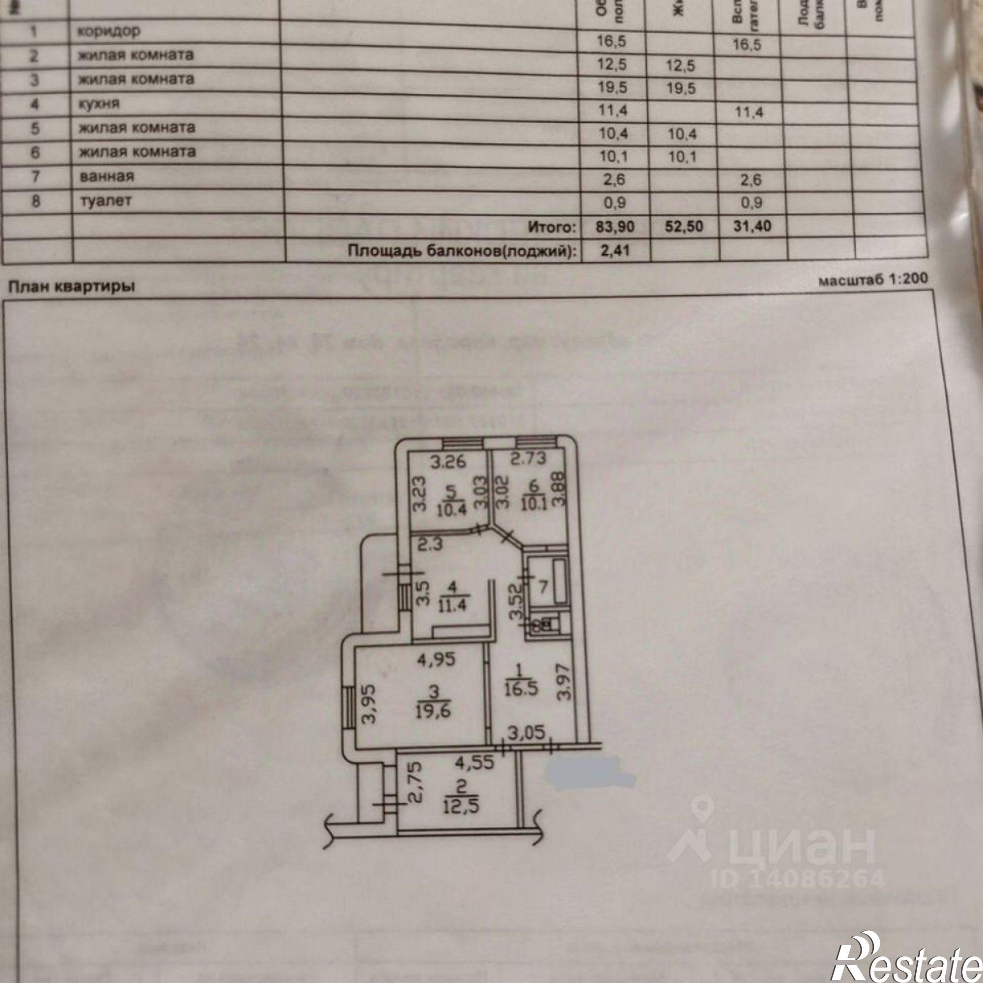 Купить квартиру за 8 300 000 рублей на мкр Королева, 28