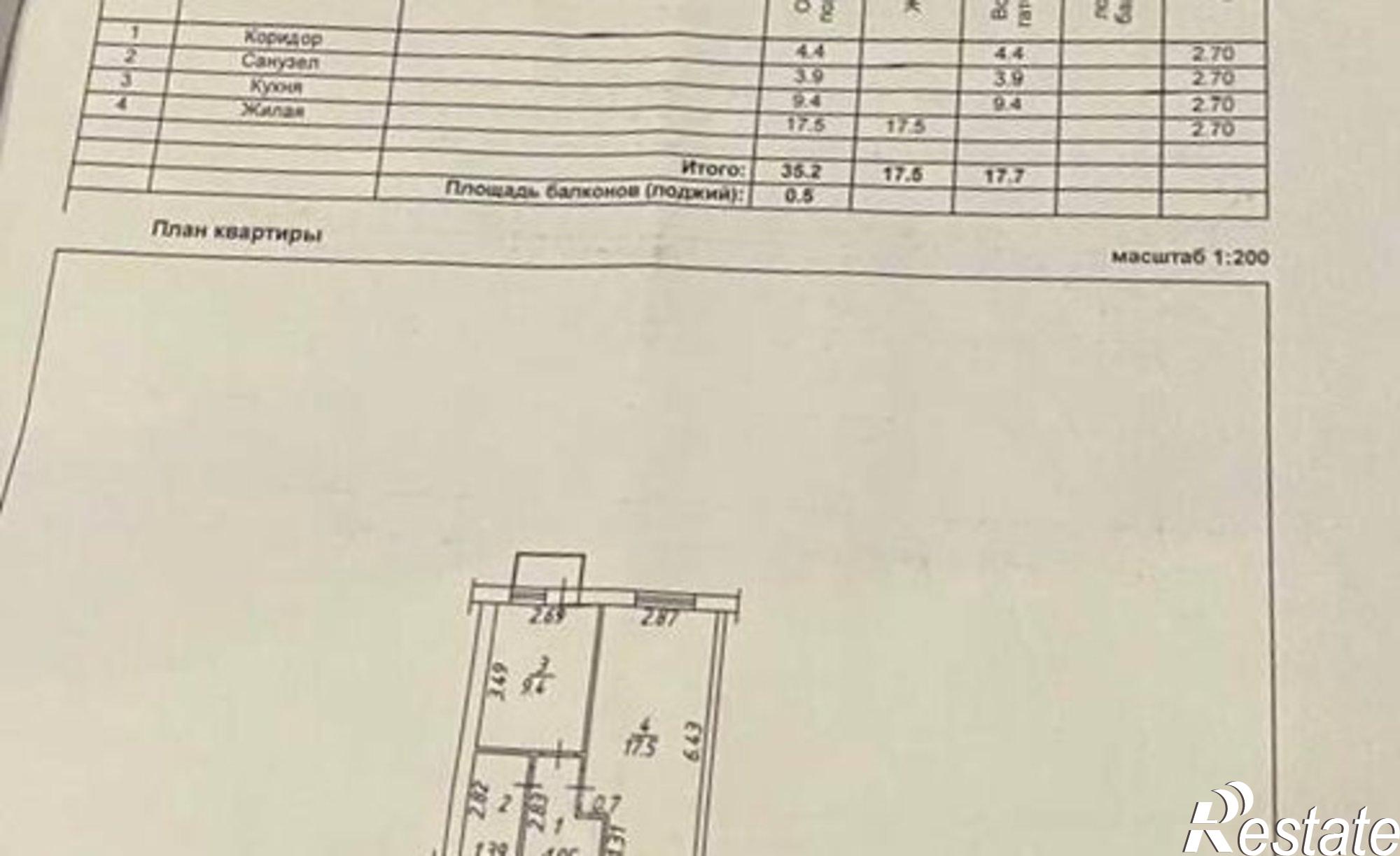 Купить квартиру за 2 800 000 рублей на мкр Заречье, 12