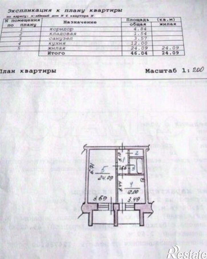 1-комн квартира Южный мкр, 6,  д. 6