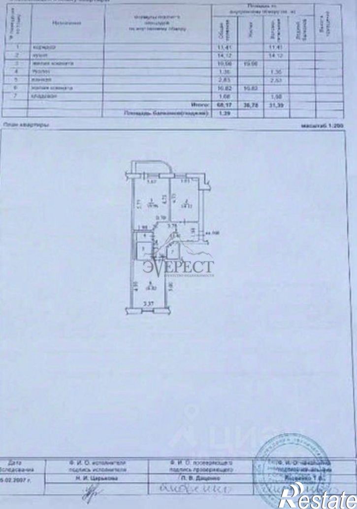 2-комн квартира мкр Буденного, 16,  д. 16